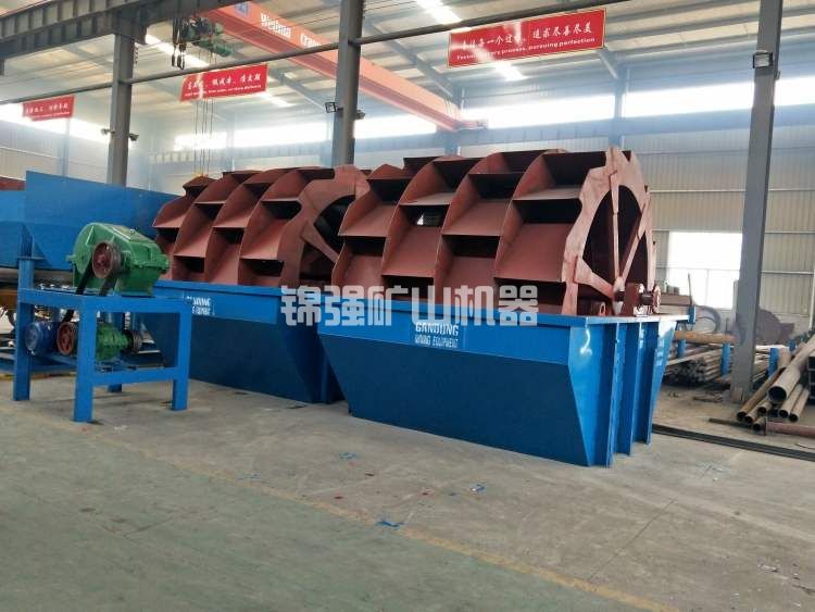 水洗砂機械市場價格，水洗砂設備如何保障質量？(圖1)
